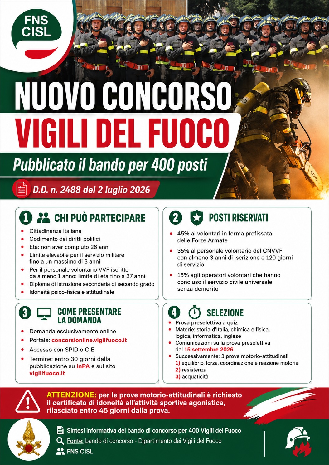 Concorso per vigili del fuoco